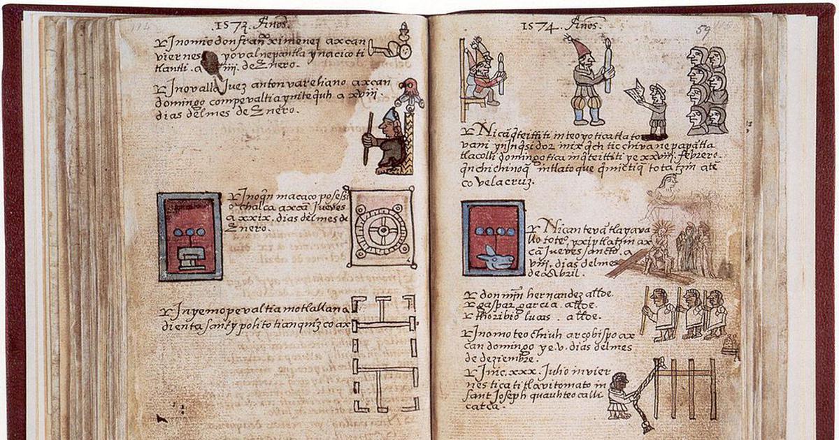 Why is Codex called Codex? - Datatas
